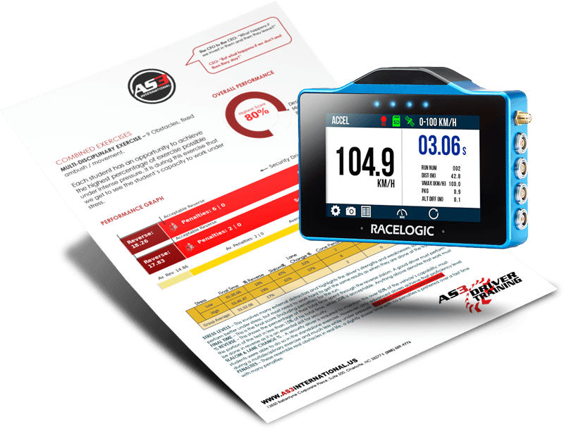 Sistema de telemetría Racelogic